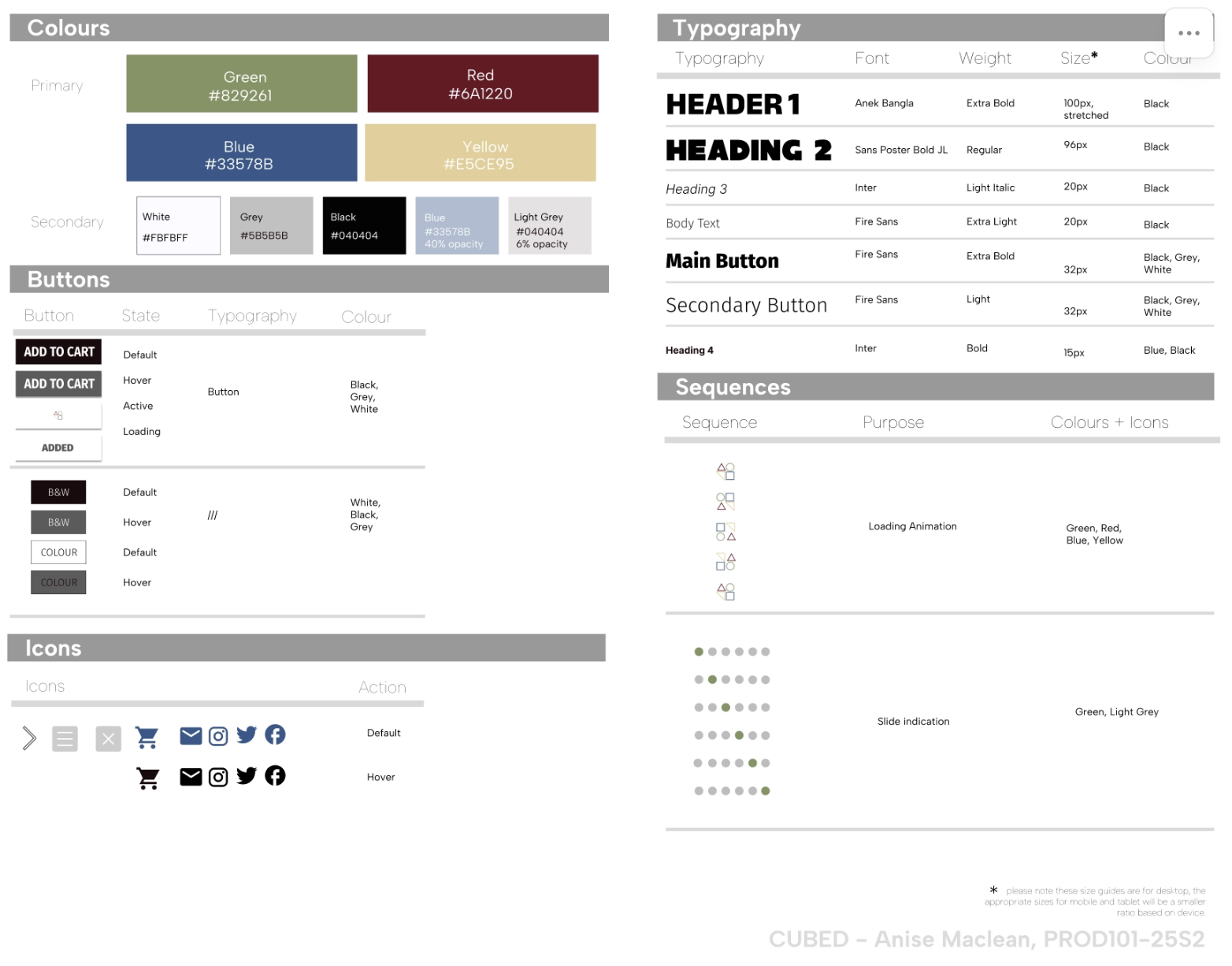 Cubed style guide for backend handoff