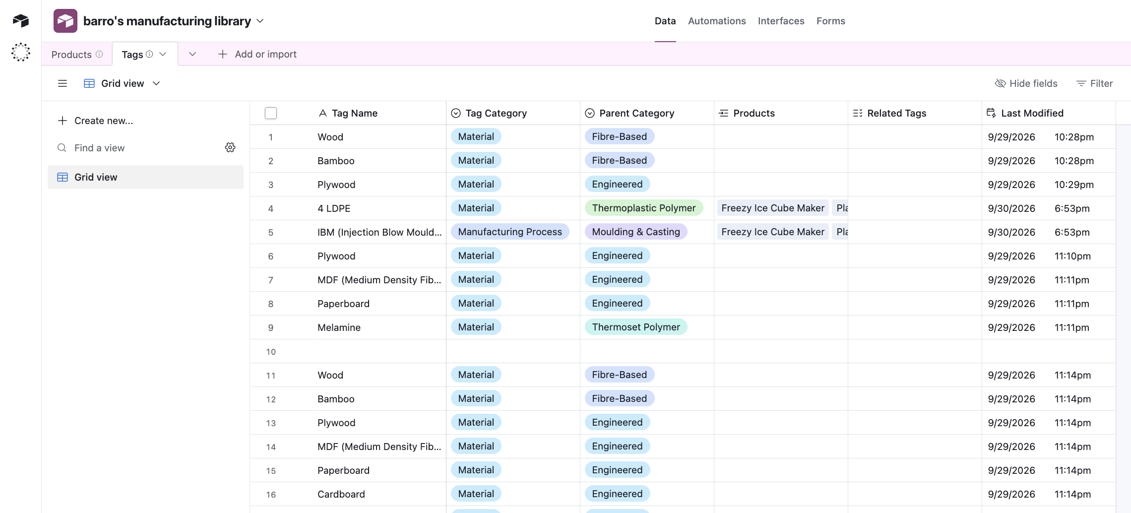 Manufacturing library database view